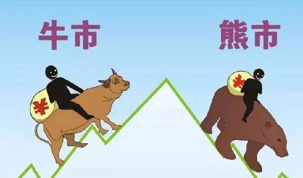 超短線如何進行倉位管理？,拾荒網