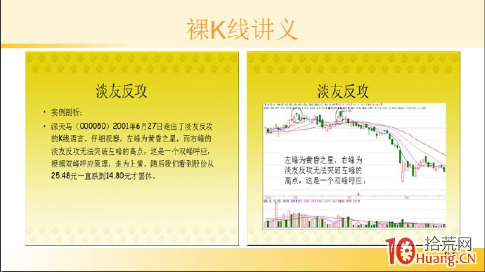裸K線技術系統課程.13：兩根看跌K線之淡友反攻（圖解）,拾荒網