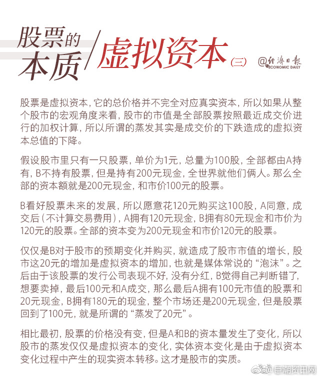 股票的本質是什麼：好多人稀裡糊塗炒瞭一輩子股卻說不清,拾荒網