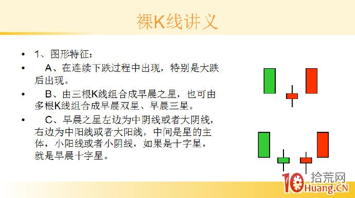 裸K線技術系統課程.49：三根看漲K線之早晨之星（圖解）,拾荒網