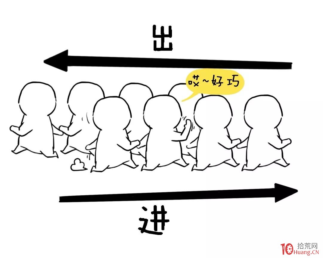 短線賺快錢，為什麼要選擇換手率高的個股（漫畫圖解）,拾荒網