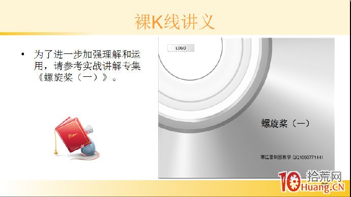 裸K線技術系統課程.11：單根看跌K線之頂部螺旋槳（圖解）,拾荒網