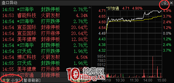盯盤技術之:盤口異動怎麼設置(圖解) 盯盤技術之:盤口異動怎麼設置(圖解),拾荒網
