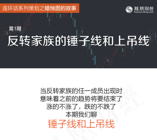 蠟燭圖的故事全集之1：反轉傢族的錘子線和上吊線（圖解）,拾荒網