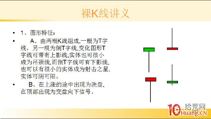 裸K線技術系統課程.17：兩根看跌K線之頂部搓揉線（圖解）,拾荒網