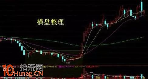 洗盤手法16招圖解(8)：橫盤整理,拾荒網