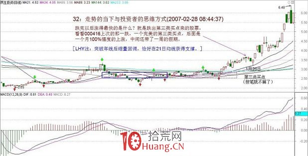 《纏論108課》32:走勢的當下與投資者的思維方式(實戰操作策略) 《纏論108課》32:走勢的當下與投資者的思維方式(實戰操作策略),拾荒網