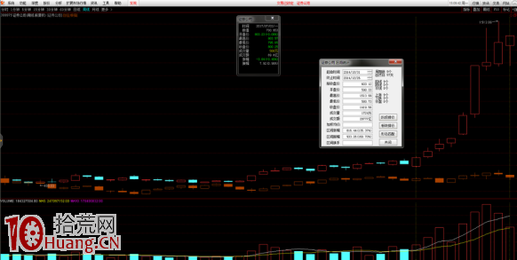 如何跟隨強勢板塊,追求大概率勝利 如何跟隨強勢板塊,追求大概率勝利,拾荒網