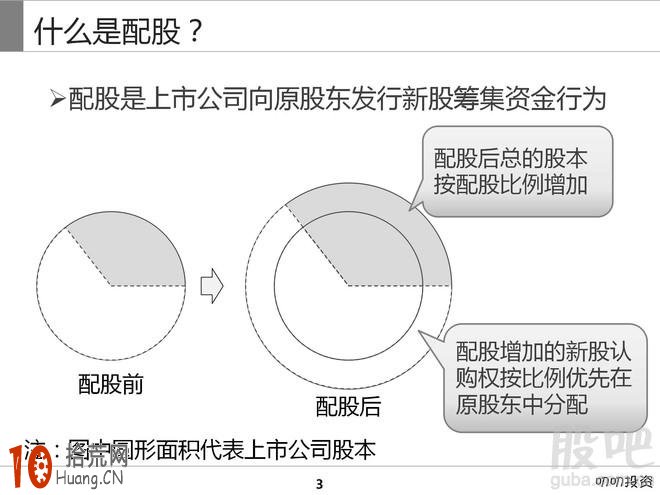 什麼是配股 配股基礎知識,拾荒網