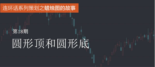 蠟燭圖的故事全集之18：圓形頂與圓形底形態（圖解）,拾荒網