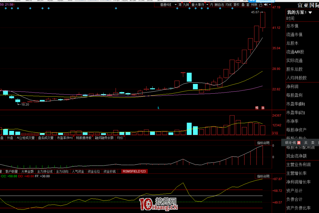 強者恒強背後的意義！（圖解）,拾荒網