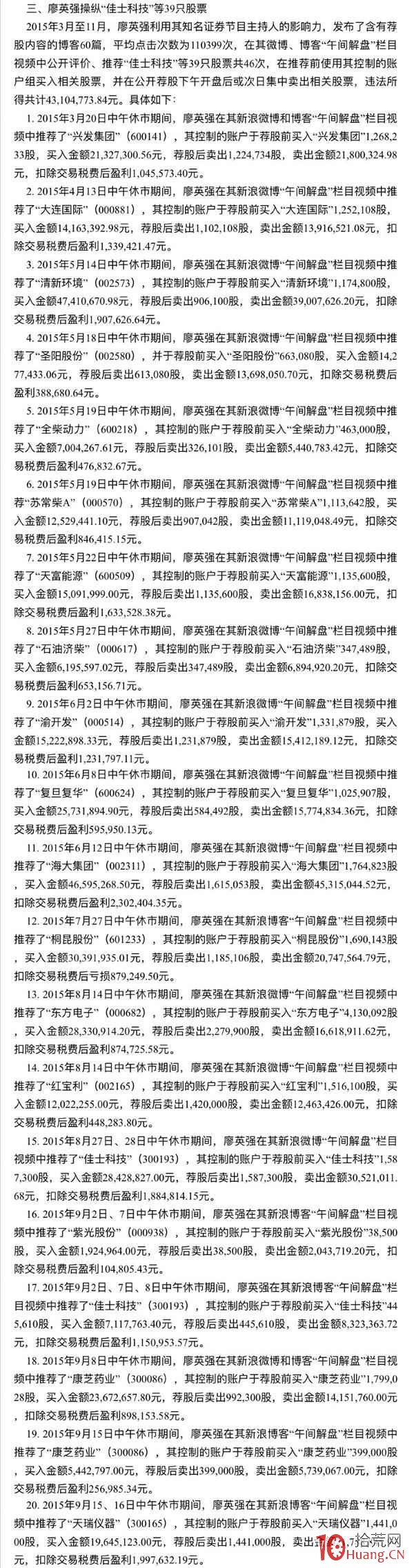 薦股黑嘴票收割案例：上海12名分析師全被抓！所犯何事？背後老板曾瘋狂操縱39股被罰沒1.3億！,拾荒網