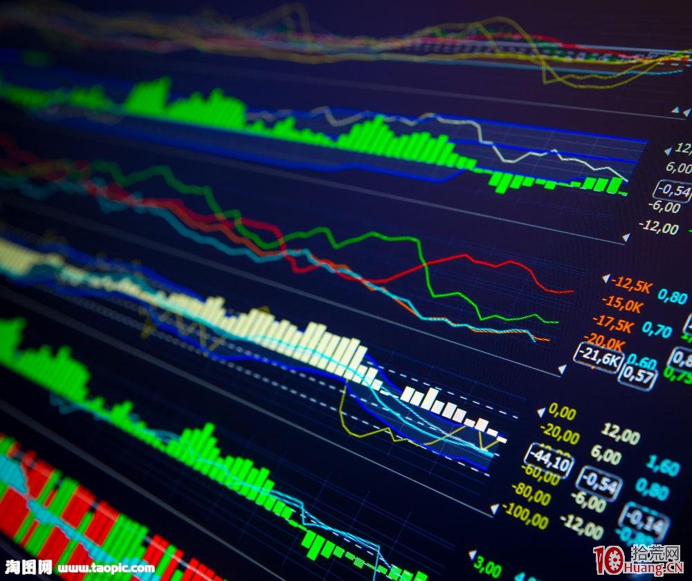 一套成功的操盤程序,拾荒網