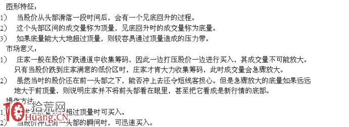 圖解底量超頂量買入股票的技巧,拾荒網