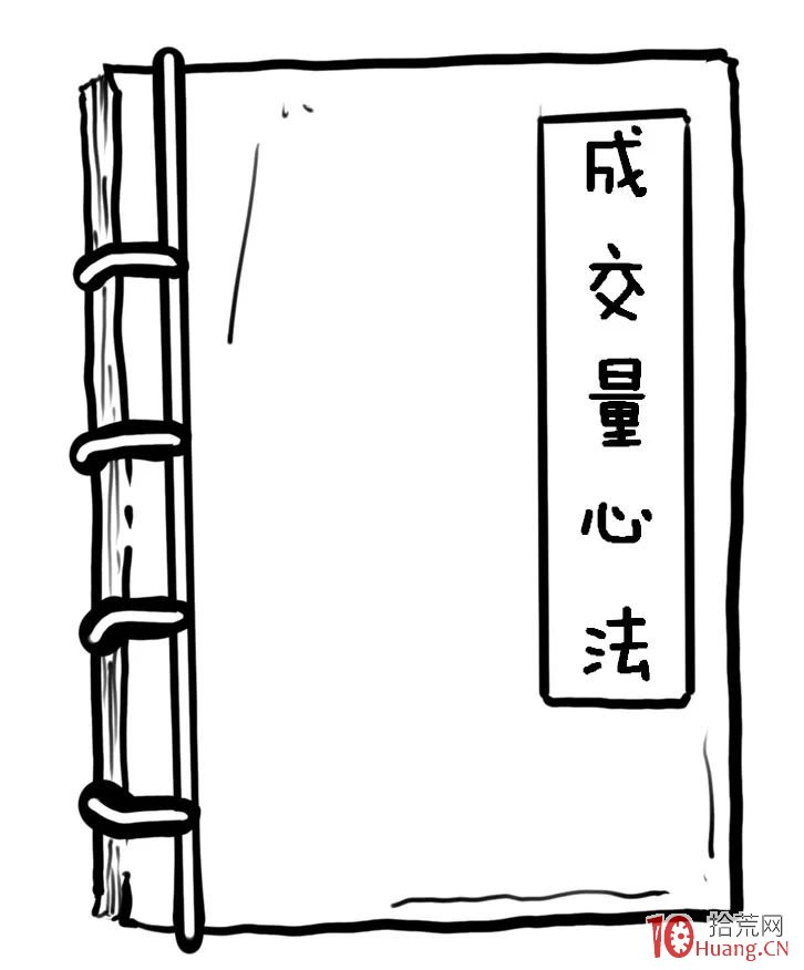 炒股量能戰法之：成交量心法口訣（圖解）,拾荒網