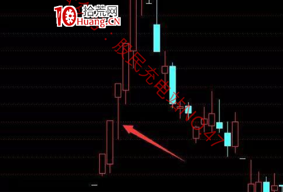 作手江南穩定盈利的低吸戰法教程 9：半路低吸戰法之下影線低吸戰法（圖解）,拾荒網