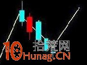 357K線買入法詳解(附圖) 357K線買入法詳解(附圖),拾荒網