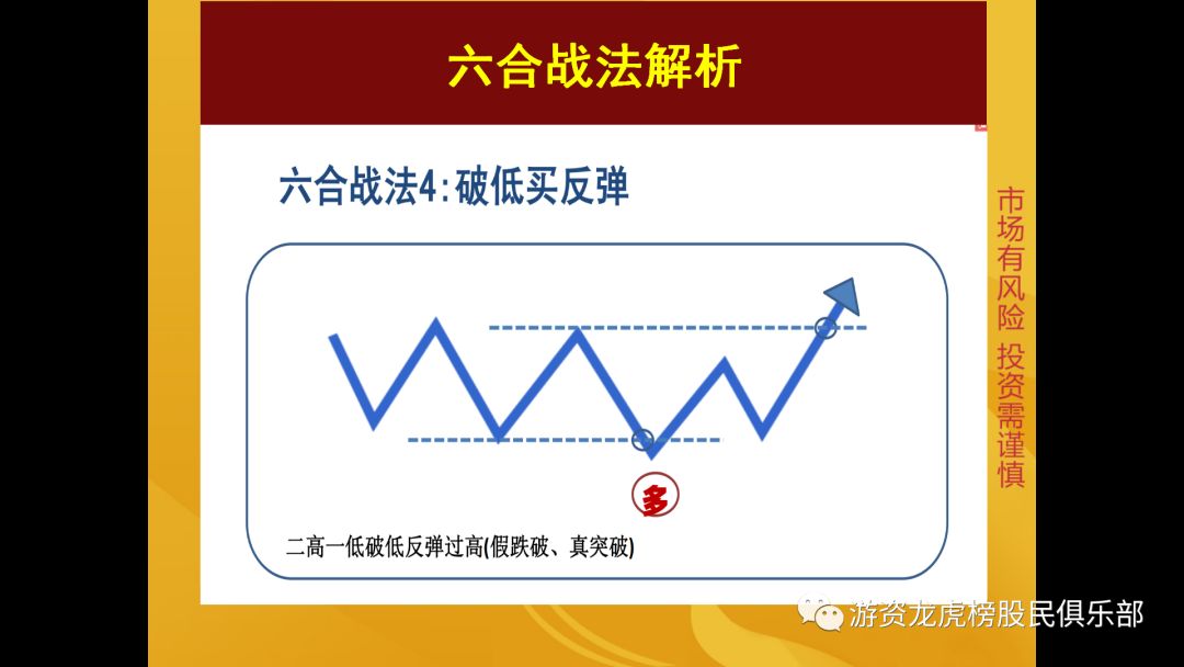 六合戰法秘籍,拾荒網