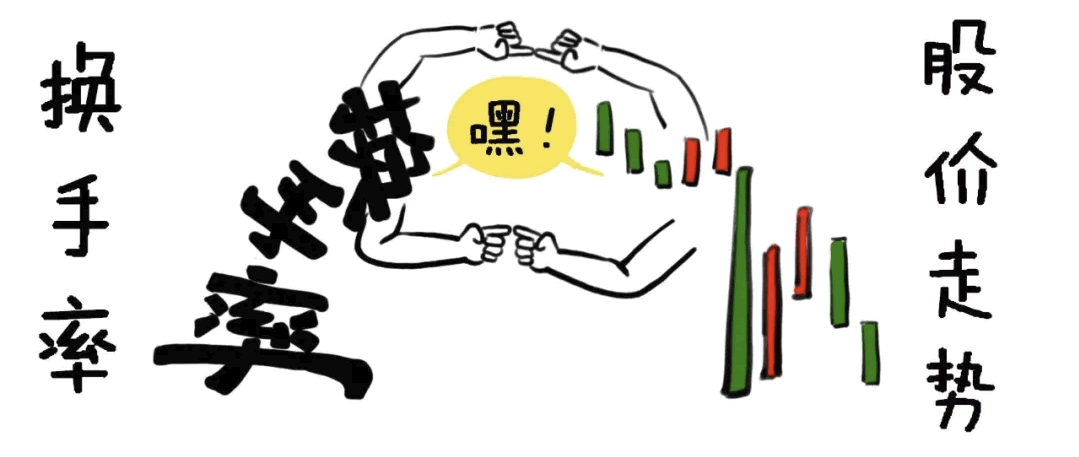 短線賺快錢，為什麼要選擇換手率高的個股（漫畫圖解）,拾荒網