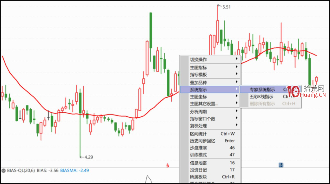 通達信專傢系統指示功能,一個幫你實現自動標記買賣決策的指標,新股民快來看怎麼使用(圖解) 通達信專傢系統指示功能,一個幫你實現自動標記買賣決策的指標,新股民快來看怎麼使用(圖解),拾荒網