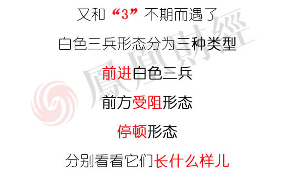 蠟燭圖的故事全集之23：白色三兵形態（圖解）,拾荒網