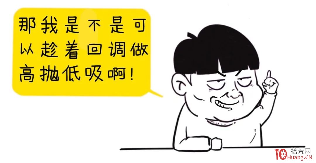 關於牛市的調整行情、風險控制(圖解) 關於牛市的調整行情、風險控制(圖解),拾荒網