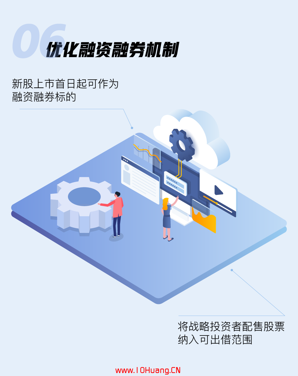 創業板股票註冊制規則變化精讀,拾荒網