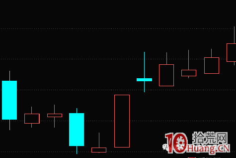 反包戰法之一陽穿三線選股買入技巧（圖解）,拾荒網