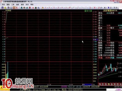 吳迪炒作套路五:快進快出,短線炒作 吳迪炒作套路五:快進快出,短線炒作,拾荒網