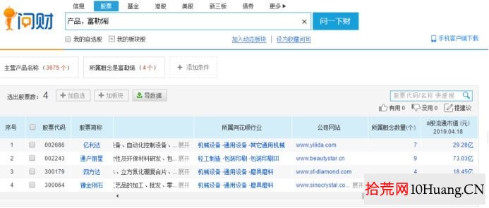 超短套利模式與分類深度教程 4:超預期(圖解) 超短套利模式與分類深度教程 4:超預期(圖解),拾荒網