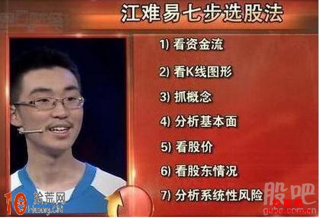 江難易七步選股法圖解,拾荒網
