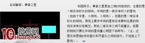 見頂K線看盤精講圖解:黃昏之星 見頂K線看盤精講圖解:黃昏之星,拾荒網