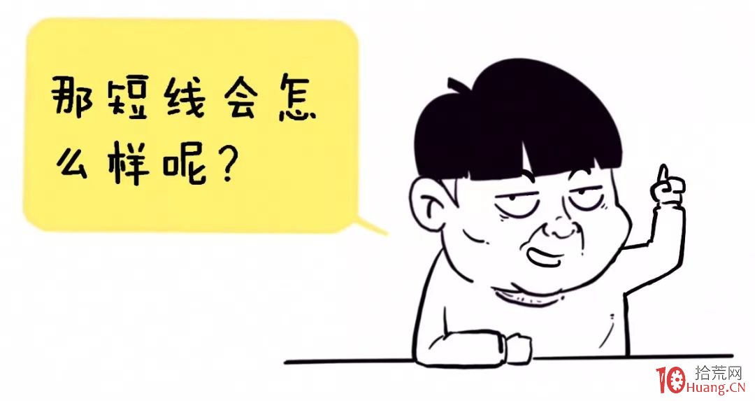 纏論入門系統教程 12:纏論戰法的一個實戰案例分析(圖解) 纏論入門系統教程 12:纏論戰法的一個實戰案例分析(圖解),拾荒網