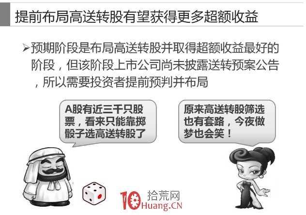 關於高送轉題材炒作的基礎知識（圖解）,拾荒網
