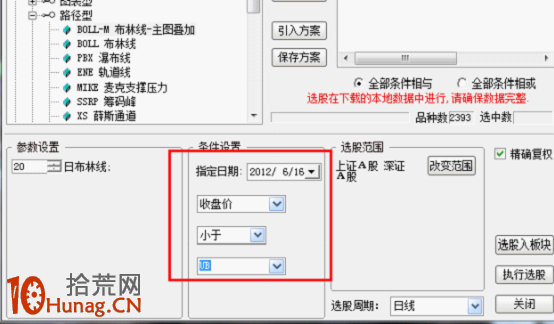 下跌末期，如何用選股器選先於大盤企穩並逆勢走強的股票,拾荒網