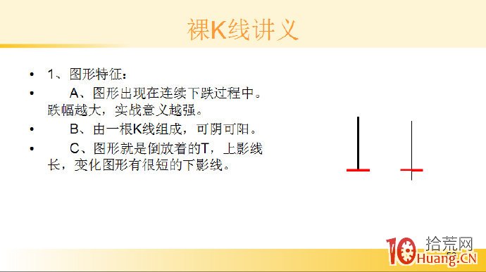 裸K線技術系統課程.40：單根看漲K線之底部倒T字線（圖解）,拾荒網