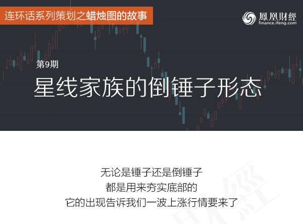 蠟燭圖的故事全集之9：星線傢族的倒錘子形態（圖解）,拾荒網