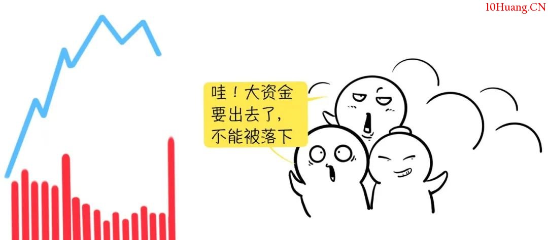 你適合做T嗎？來！講講T+0交易！（漫畫圖解）,拾荒網