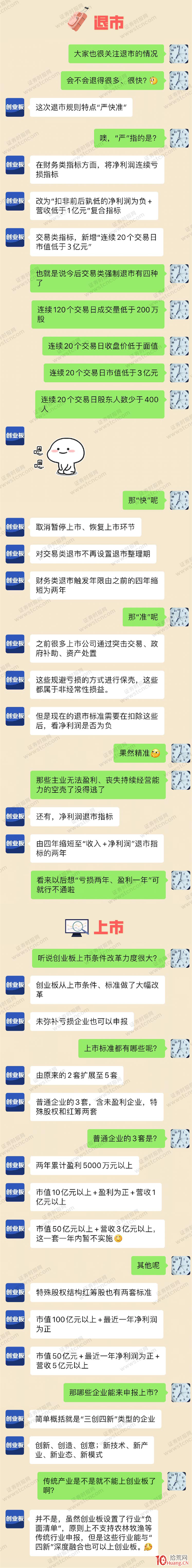 一圖看懂！創業板註冊制改革，這些重要規則有變化,拾荒網