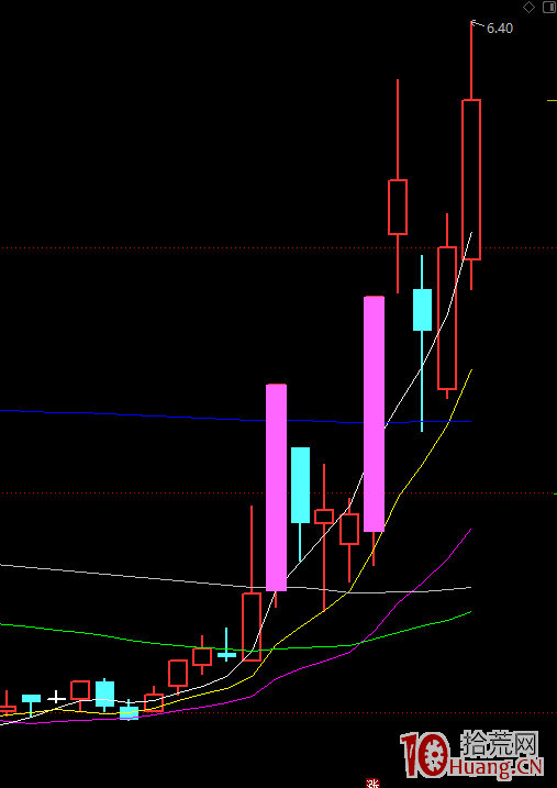 欲戴皇冠,必承其重 (心法篇) 欲戴皇冠,必承其重 (心法篇),拾荒網