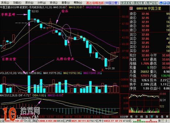 九陰白骨爪必須迅速清倉撤離,拾荒網
