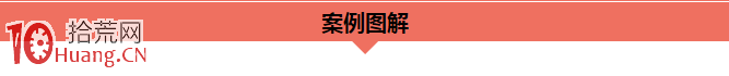 如何能在震蕩市或者下跌市中盈利——天眼地量選股法,拾荒網
