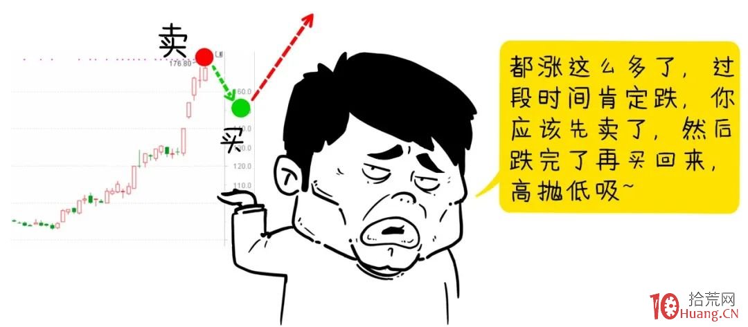 什麼時候買?什麼時候賣?如何操作大漲股?(圖解) 什麼時候買?什麼時候賣?如何操作大漲股?(圖解),拾荒網