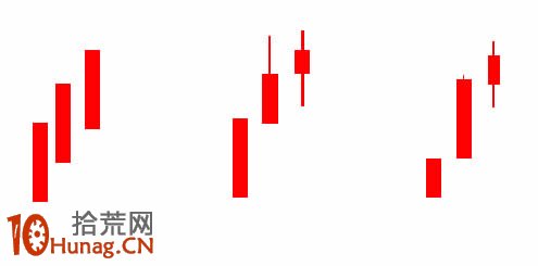 圖解紅三兵與黑三兵的買入技巧,拾荒網