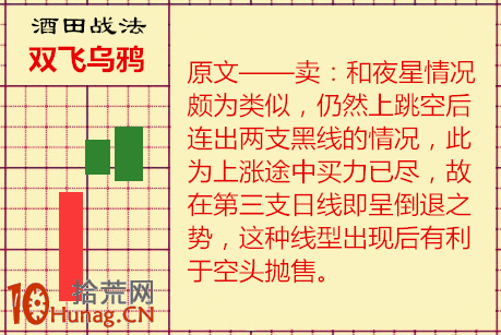 酒田K線戰法圖解(46):頭部雙飛烏鴉 酒田K線戰法圖解(46):頭部雙飛烏鴉,拾荒網