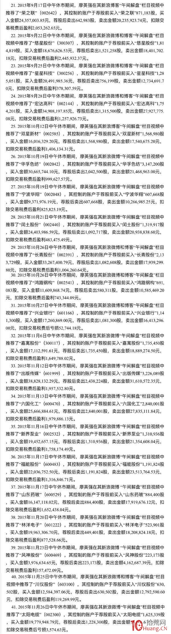 薦股黑嘴票收割案例：上海12名分析師全被抓！所犯何事？背後老板曾瘋狂操縱39股被罰沒1.3億！,拾荒網