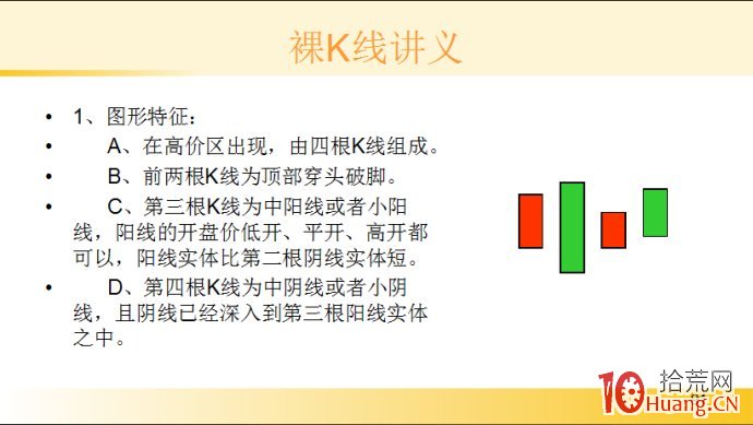 裸K線技術系統課程.33：多根看跌K線之下跌覆蓋線（圖解）,拾荒網