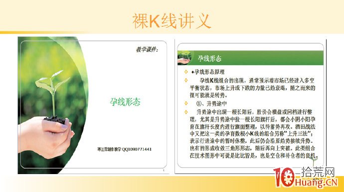 裸K線技術系統課程.48：兩根看漲K線之底部身懷六甲（圖解）,拾荒網