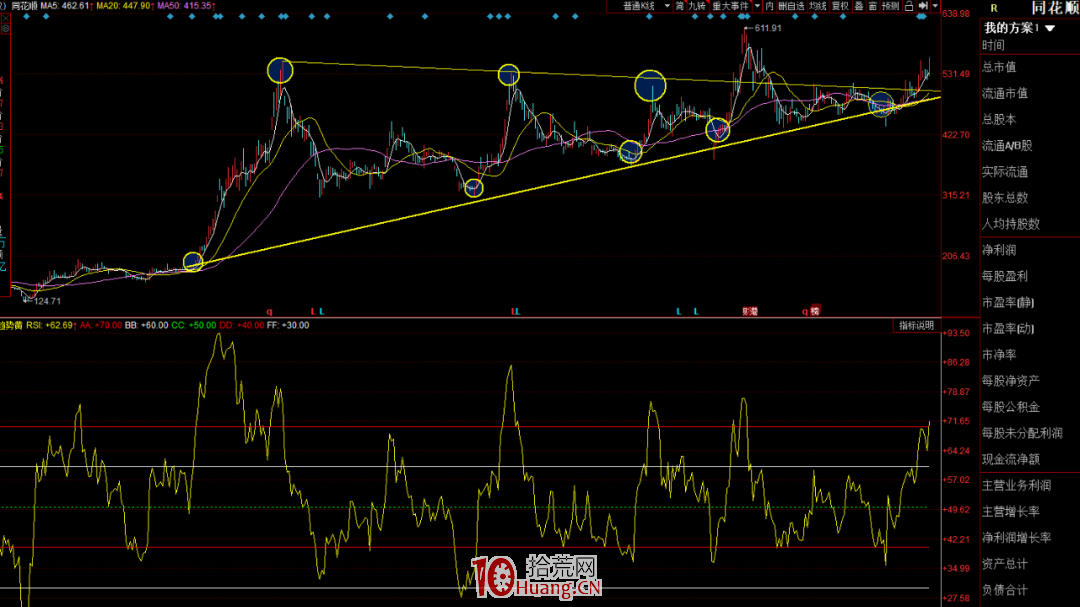 強者恒強背後的意義！（圖解）,拾荒網