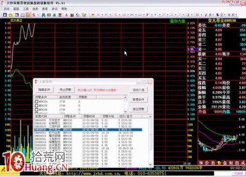 吳迪炒作套路九:快進快出,短線炒作 吳迪炒作套路九:快進快出,短線炒作,拾荒網